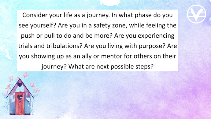 Consider your life as a journez. In what pase do you see yourself? Are you in a safety zone, while feeling the push or pull to do and be more? Are you experiencing trials and tribulations? Are you living with purpose? Are you showing up an ally or mentor for others on their journez? What are next possible steps?