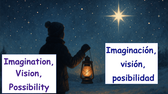 Imagination, Vision, Possibility
Winternight with stars and a girl with a lamp looking at the north star