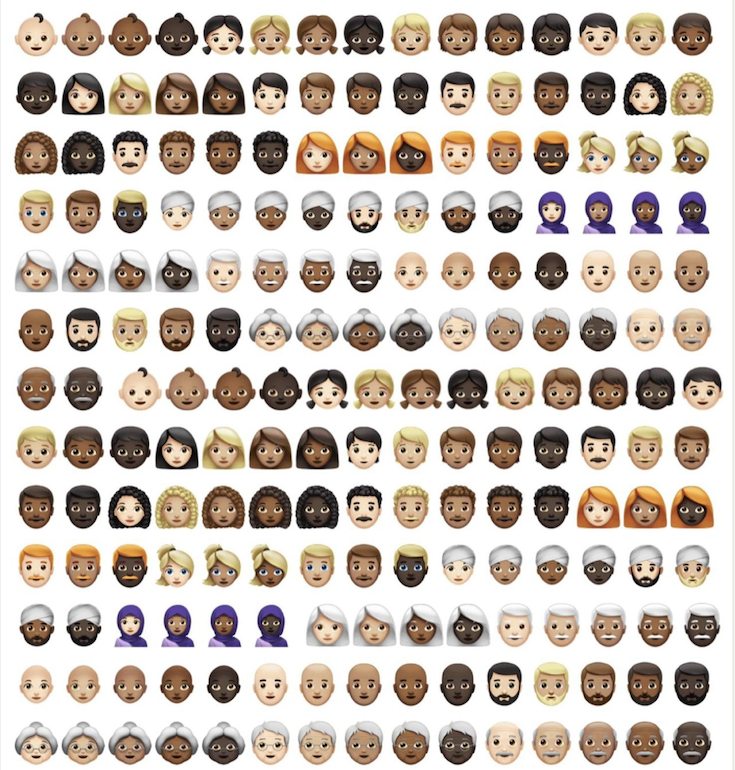 All available face emojis